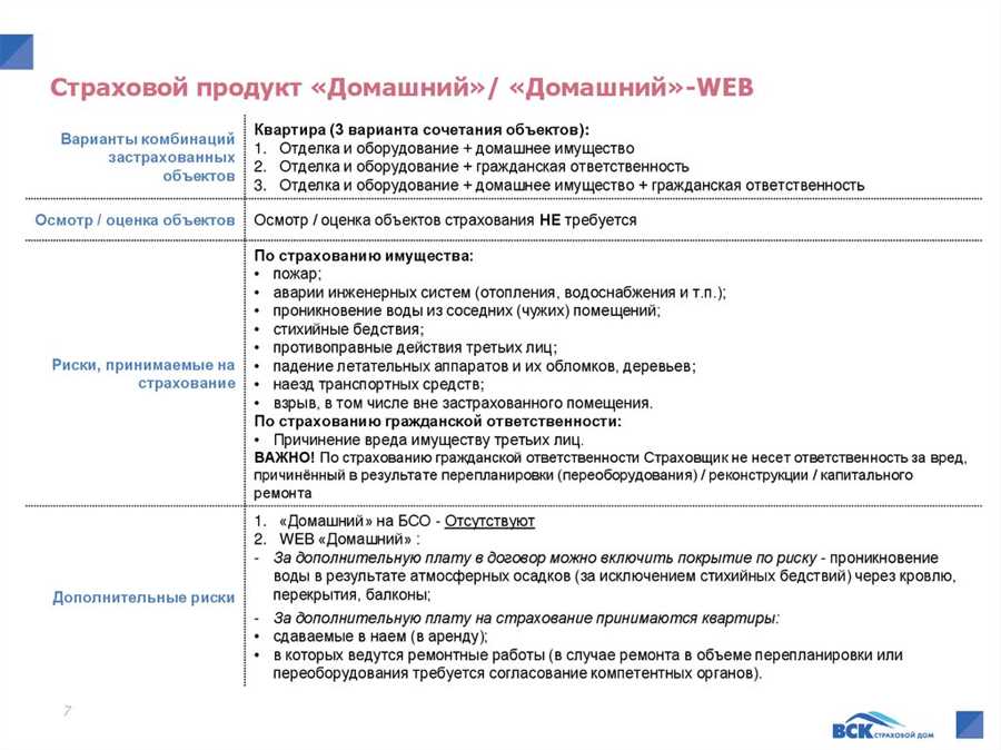 Страхование недвижимости: обеспечение безопасности вашего жилища и имущества от различных рисков