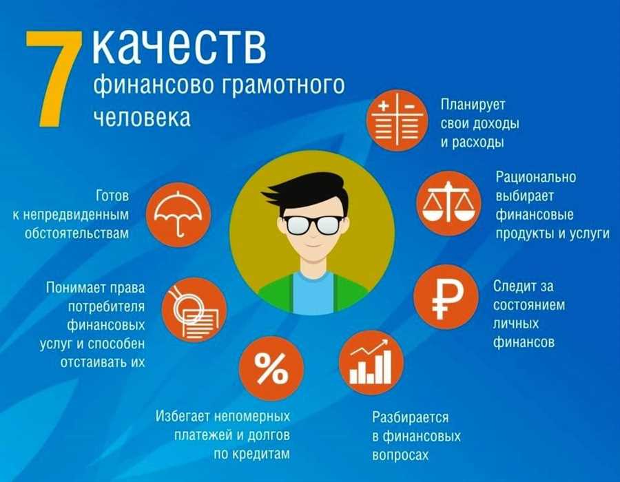 Создание бюджета: основы и полезные инструменты