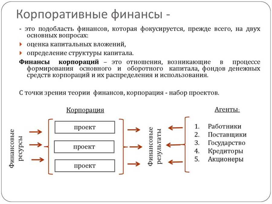 Рациональное управление инвестициями