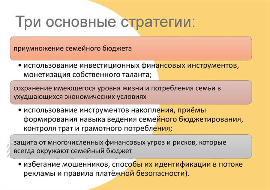 Стратегии экранирования компаний для выбора в соответствии с принципами этичности