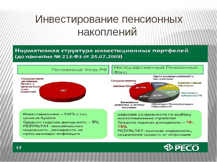 Особенности накопительной пенсии в России