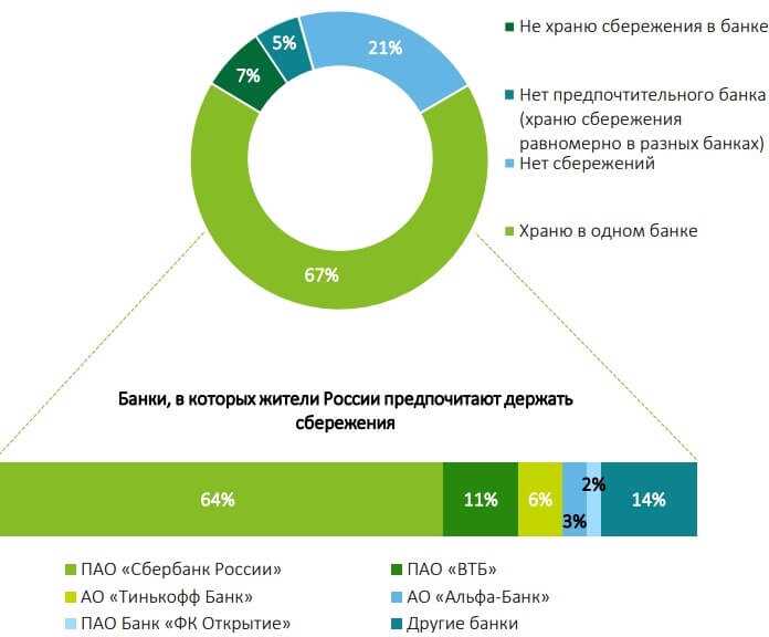 Новинки на финансовой арене: 5 инноваций, меняющих взгляд на управление деньгами