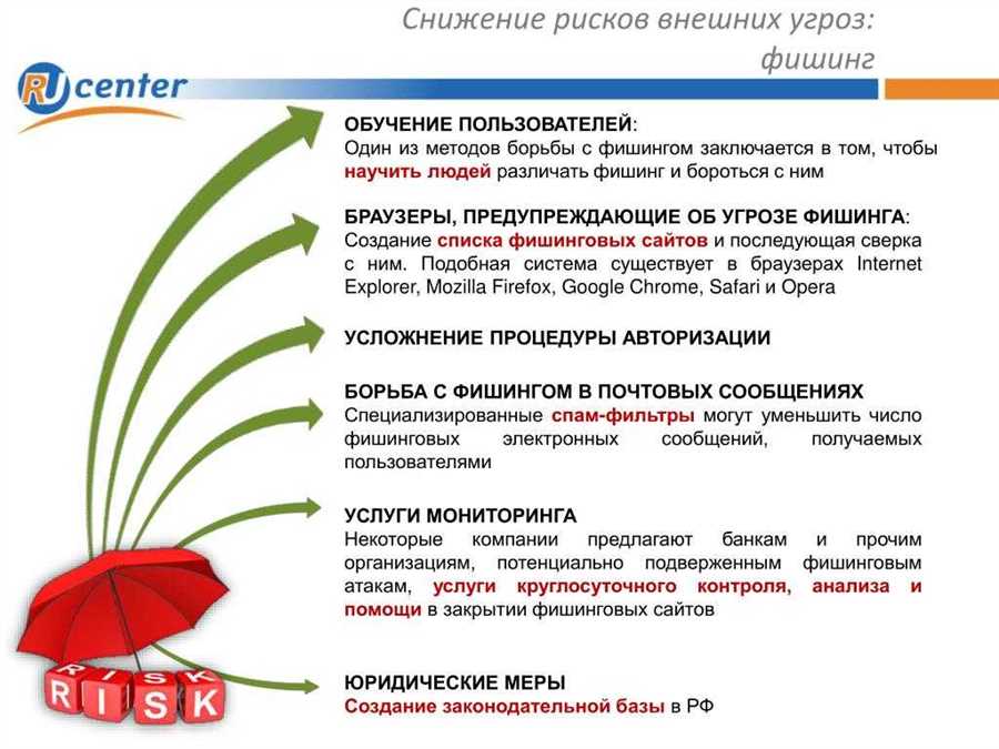 Использование алгоритмов машинного обучения