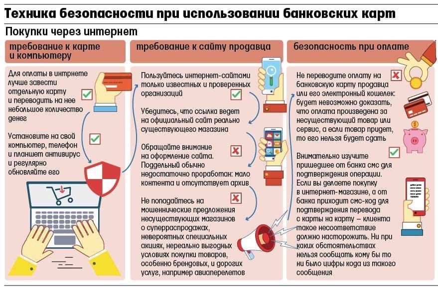 Миф #1: Использование сложных паролей гарантирует безопасность