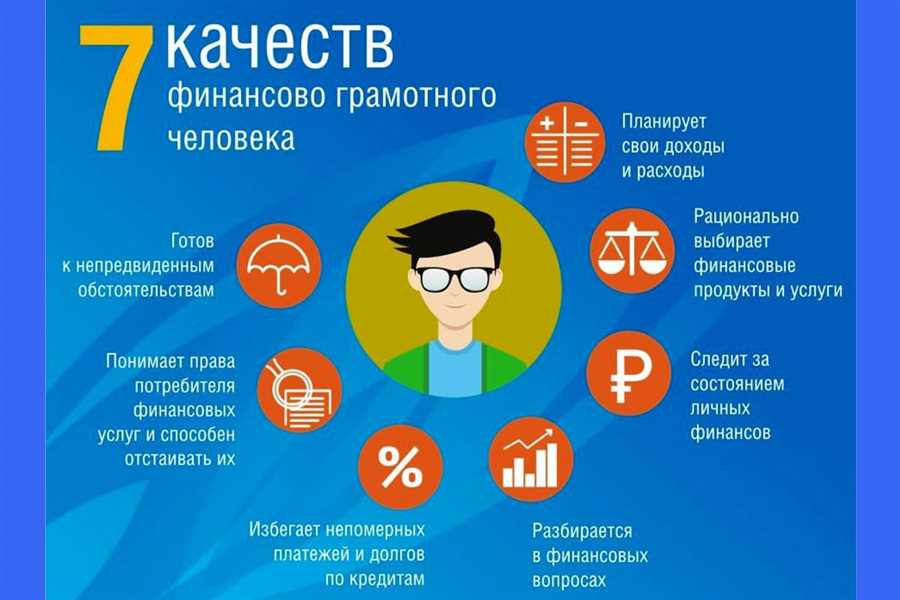 Управление финансами: Как организовать эффективное управление денежными потоками