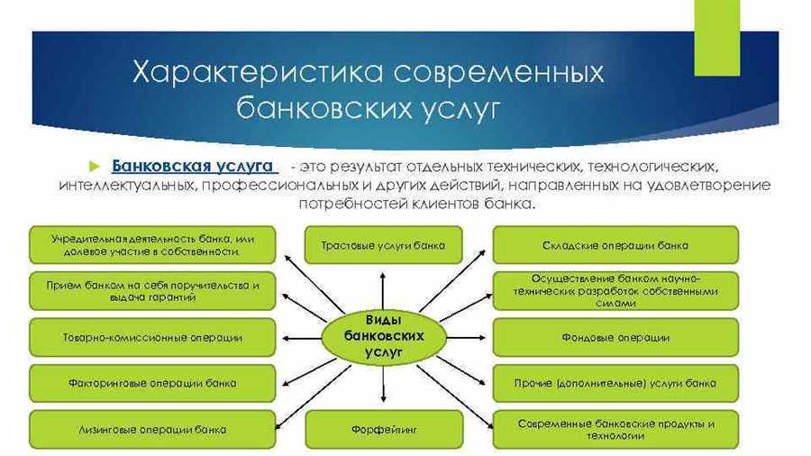 Обучение молодежи финансовой грамотности