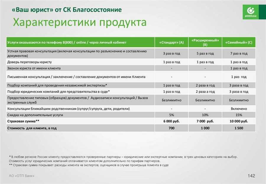 Стратегическое планирование как основа финансового успеха