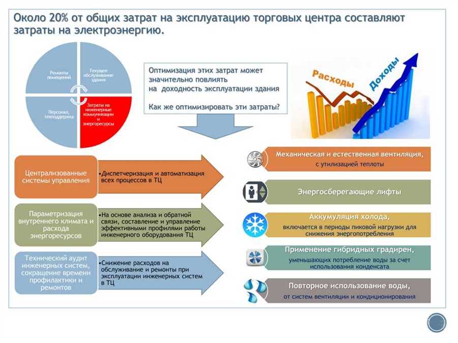 Выбор подходящего вида счета в Банке ТКБ