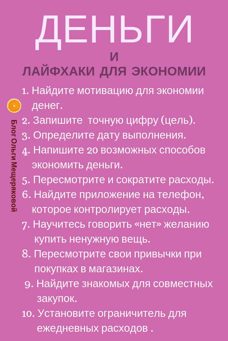 Как сократить комиссии в Ситибанке: советы клиентов