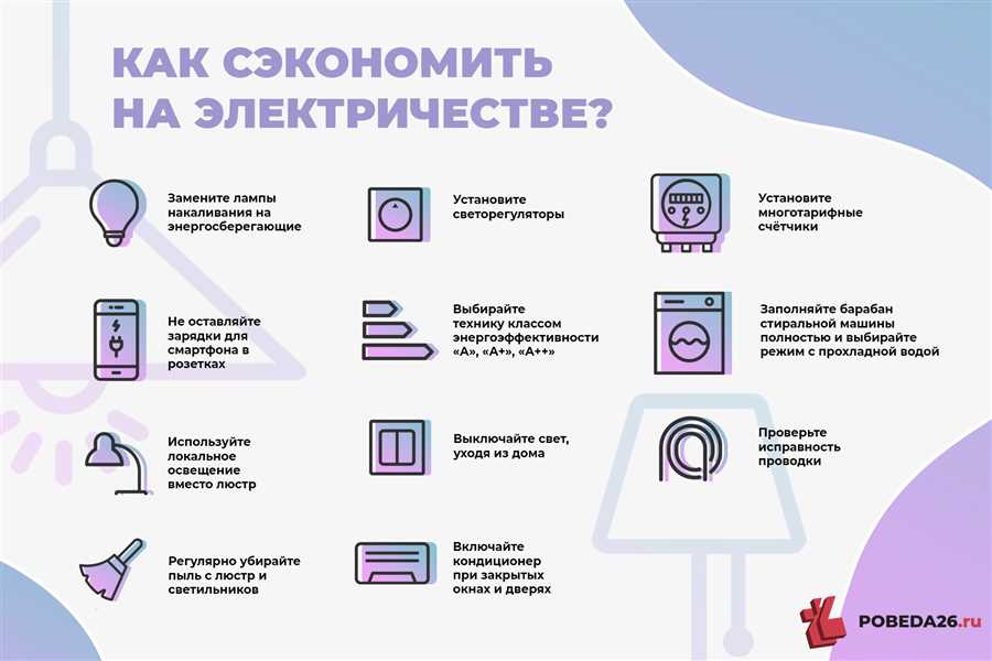 Регулярное обновление банковской информации и разбирательство по спорным случаям