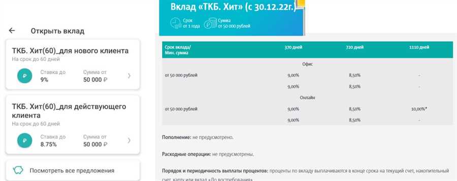 Какие преимущества предлагает Банк ТКБ при оформлении вкладов с гарантированным доходом?